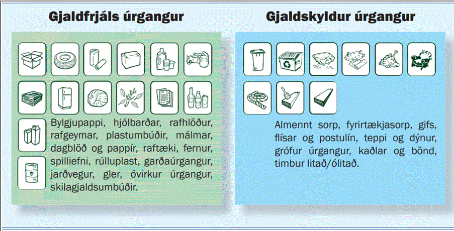 Klippikort í Múlaþingi